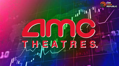 AMC Entertainment Holdings, Inc. (AMC) Stock Price,。